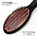 Ikonic Professional Hair Straightener Hot Brush