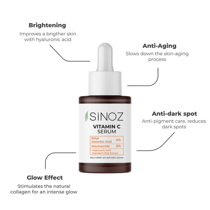 SiNOZ Vitamin C Serum 30ml | Ethyl Ascorbic Acid 4% and Niacinamide 2%