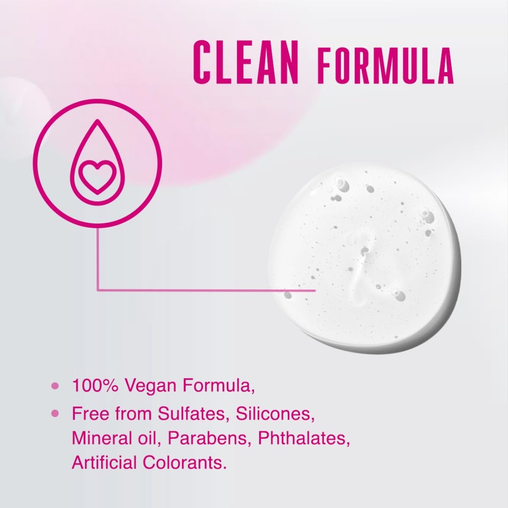 SKP-FrizzAwayConditioner-200ml