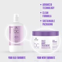 SKP-FrizzAwayTreatment-500ml_1