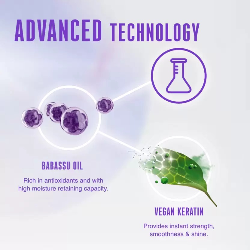 SKP-FrizzAwayTreatment-500ml_4