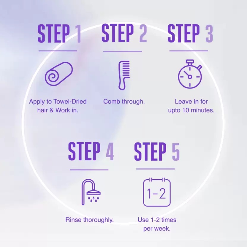 SKP-FrizzAwayTreatment-500ml_7