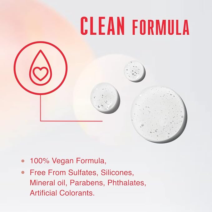 Schwarzkopf Professional BC Bonacure Repair Rescue Shampoo with Arginine 250 ml for Damaged Hair