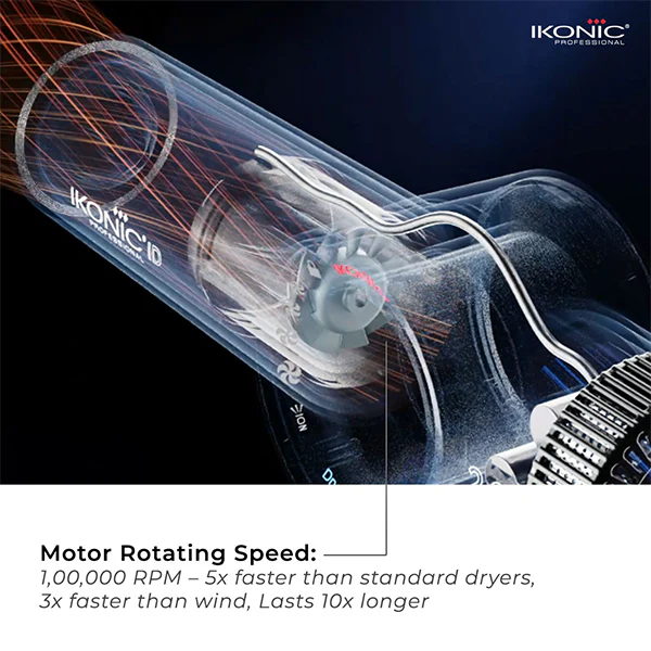 Ikonic ID Hair Dryer 2.0